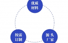 廣東一體化污水處理設備的應用前景